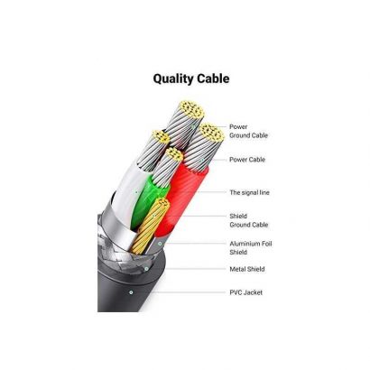 Câble Ugreen audio jack 3.5mm Male vers Male plat à angle Câble - 2M  (10599) prix Maroc