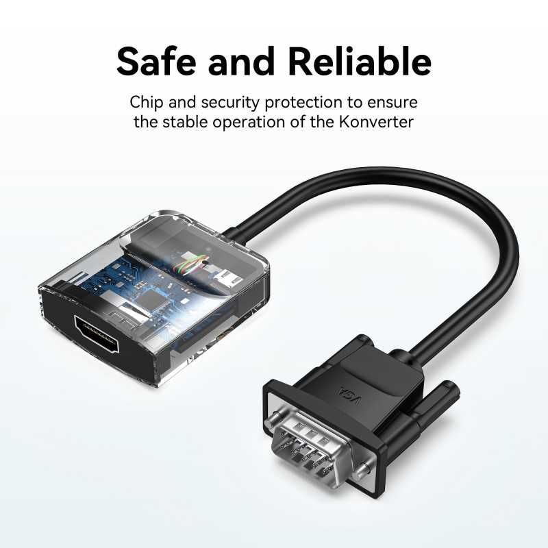 Adaptateur Convertisseur VGA Mâle Vers HDMI Femelle