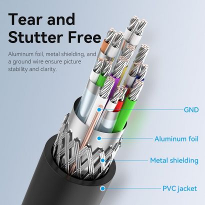 DisplayPort Male to Male 4K...